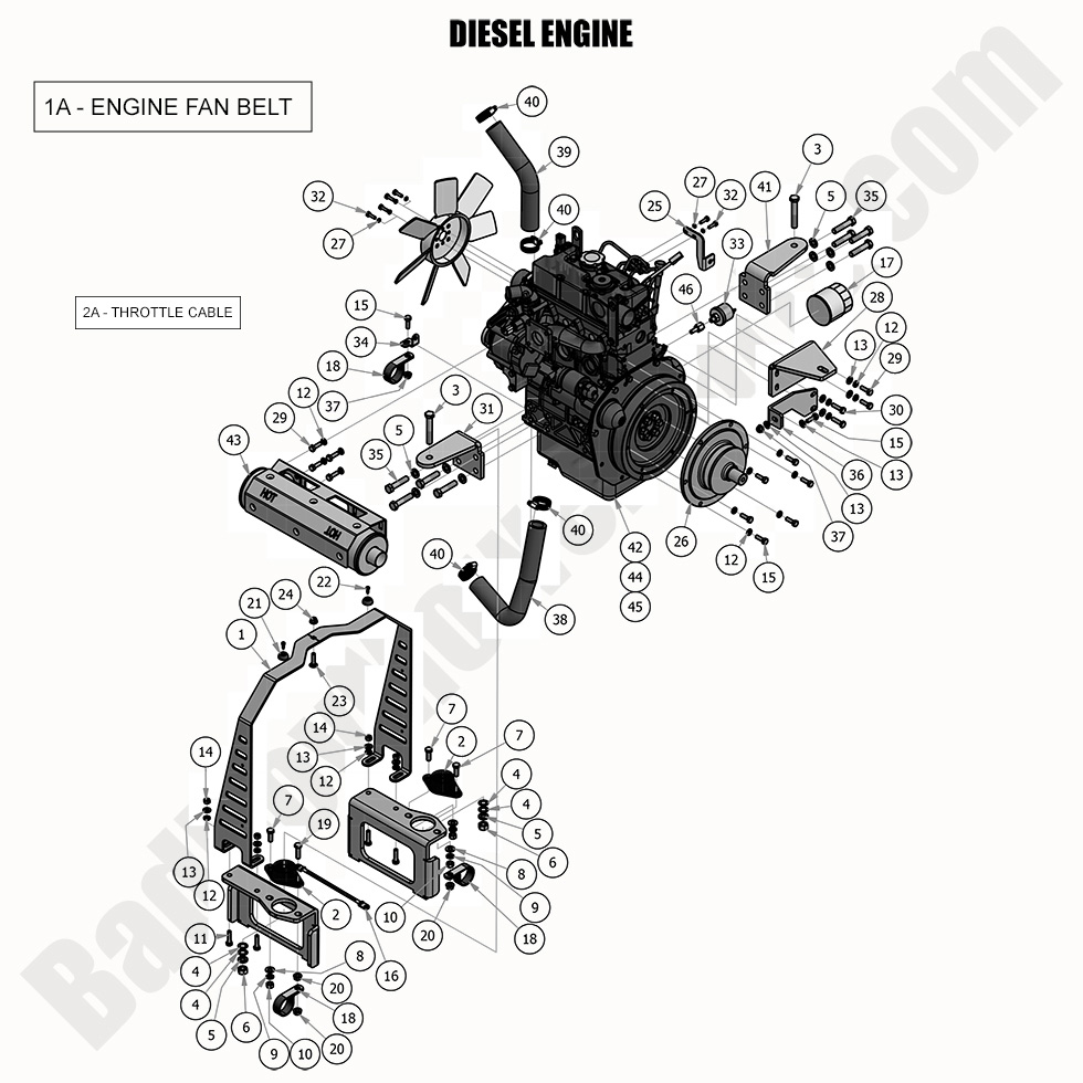 2357 - Bad Boy Mower Parts Lookup > 2019 > Diesel - 1500cc > Diesel Engine